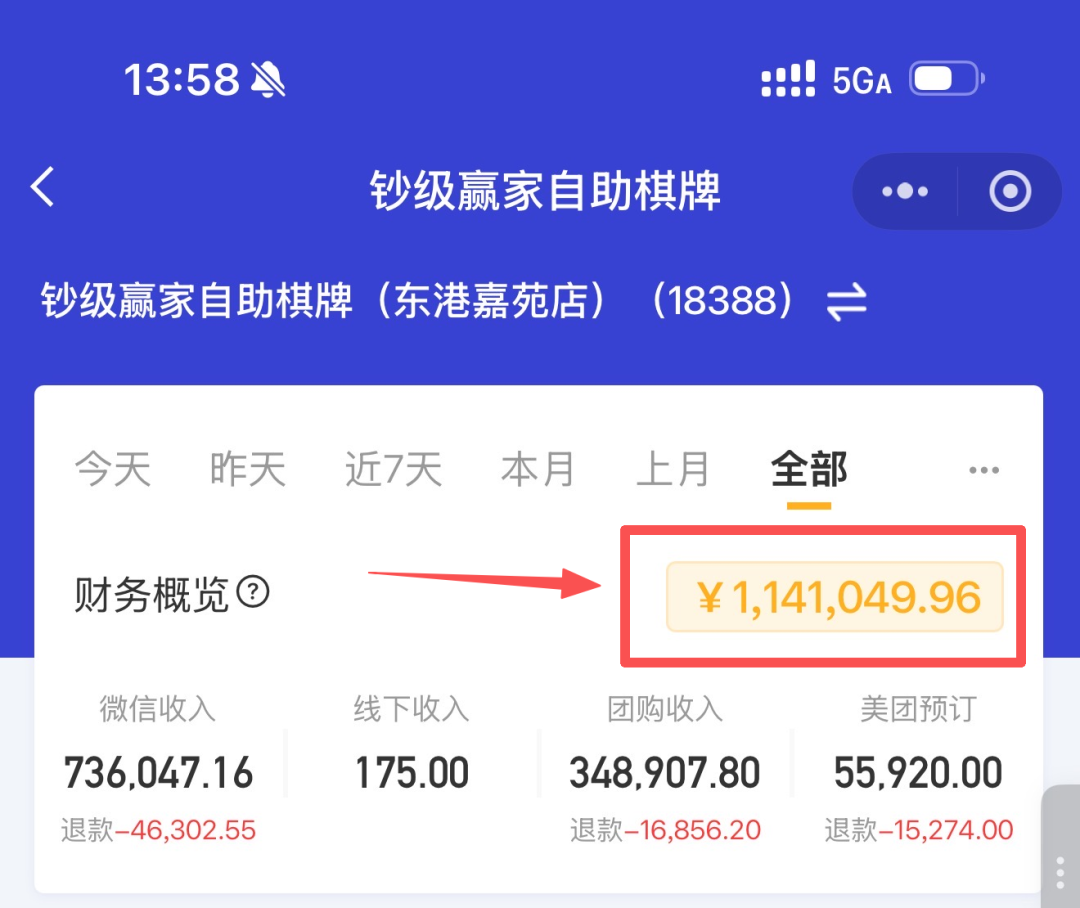 东港嘉苑店系统财务概览截图