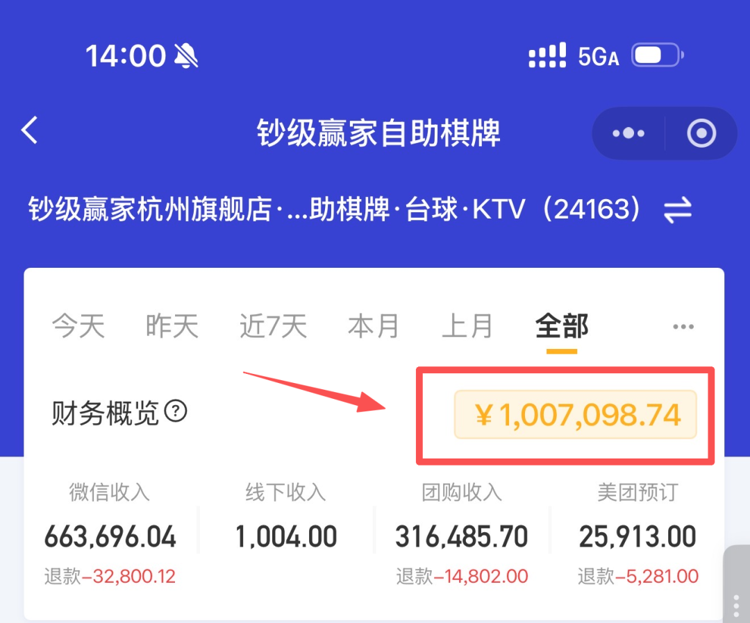 杭州旗舰店系统财务概览截图